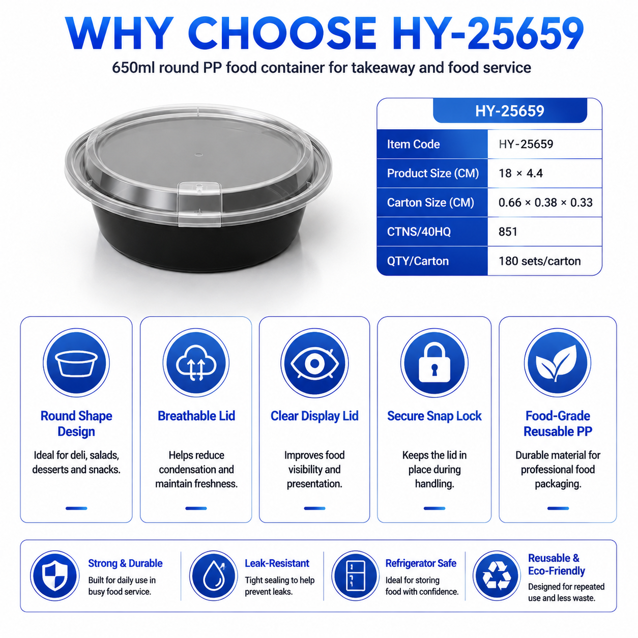 HY-25659 650ml Round PP Food Container with Clear Lid Injection Molded Food Packaging Container