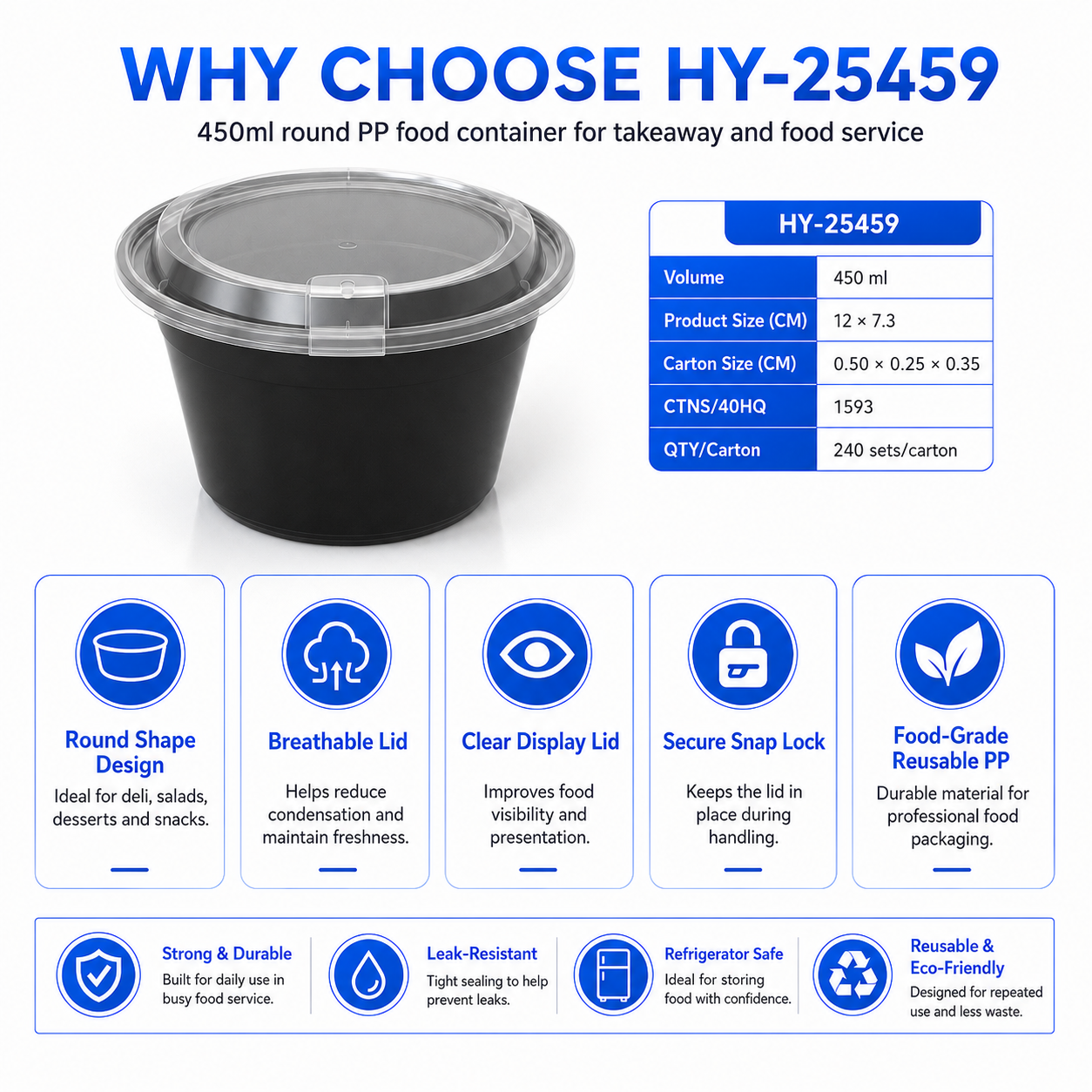 450ml Round Breathable PP Food Container with Secure Snap Lid for Takeaway & Food Service